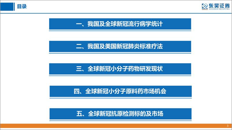 《医药生物行业创新药疾病透视系列行业研究：新冠病毒感染-东吴证券-20220331》 - 第4页预览图