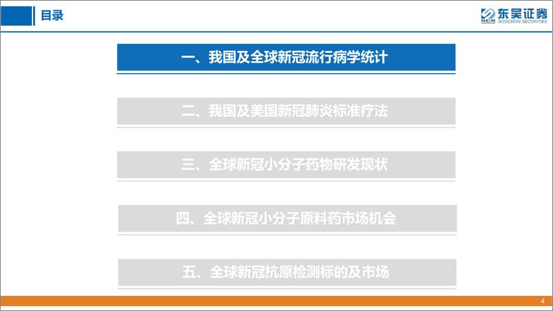 《医药生物行业创新药疾病透视系列行业研究：新冠病毒感染-东吴证券-20220331》 - 第5页预览图