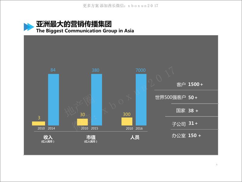 《20180327-蓝色光标-2017-2019年度一汽-大众企业品牌媒介传播管理及媒体监测代理方案 》 - 第4页预览图