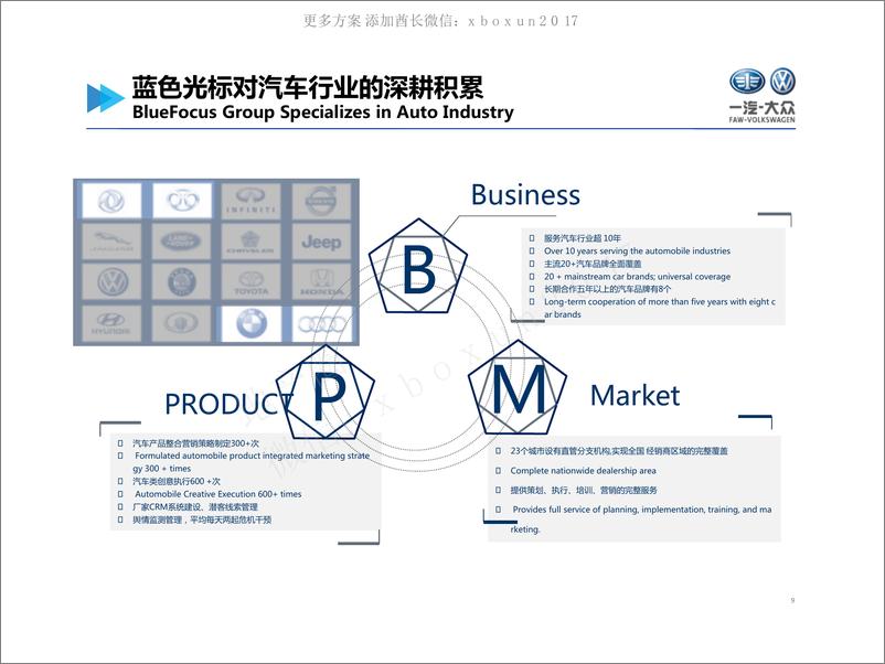 《20180327-蓝色光标-2017-2019年度一汽-大众企业品牌媒介传播管理及媒体监测代理方案 》 - 第8页预览图