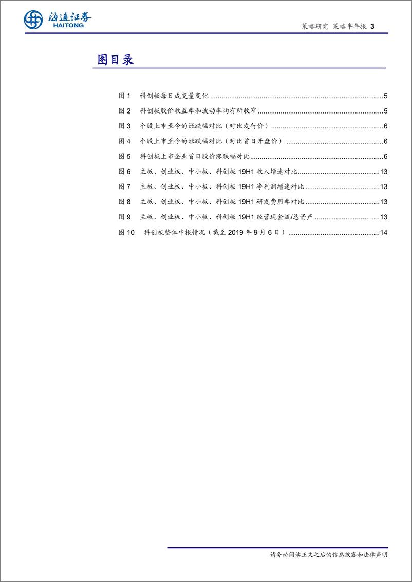 《策略半年报：科创板半年报~业绩高增，监管落地-20190917-海通证券-19页》 - 第4页预览图