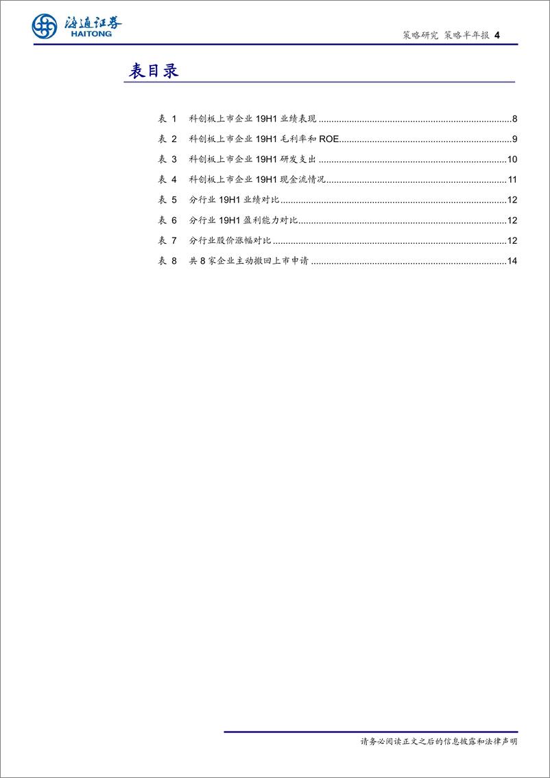 《策略半年报：科创板半年报~业绩高增，监管落地-20190917-海通证券-19页》 - 第5页预览图