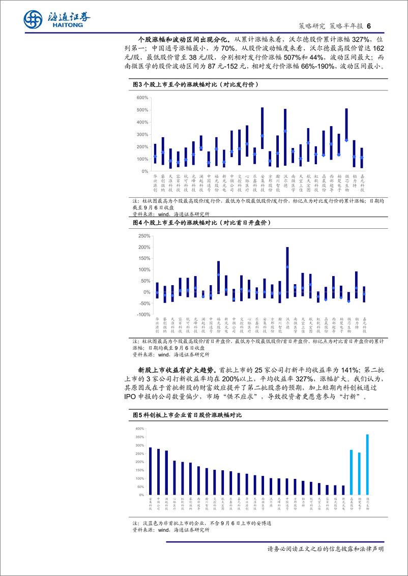 《策略半年报：科创板半年报~业绩高增，监管落地-20190917-海通证券-19页》 - 第7页预览图