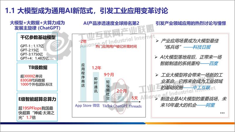 《202402月更新-通信行业：工业大模型技术应用与发展报告1.0》 - 第4页预览图