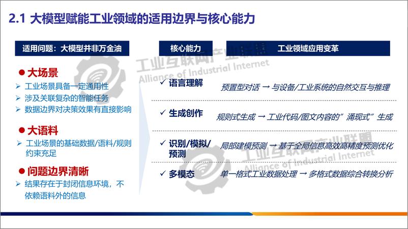 《202402月更新-通信行业：工业大模型技术应用与发展报告1.0》 - 第7页预览图