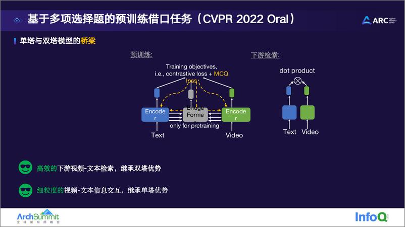 《220927ArchSummit演讲  wangxintao》 - 第8页预览图