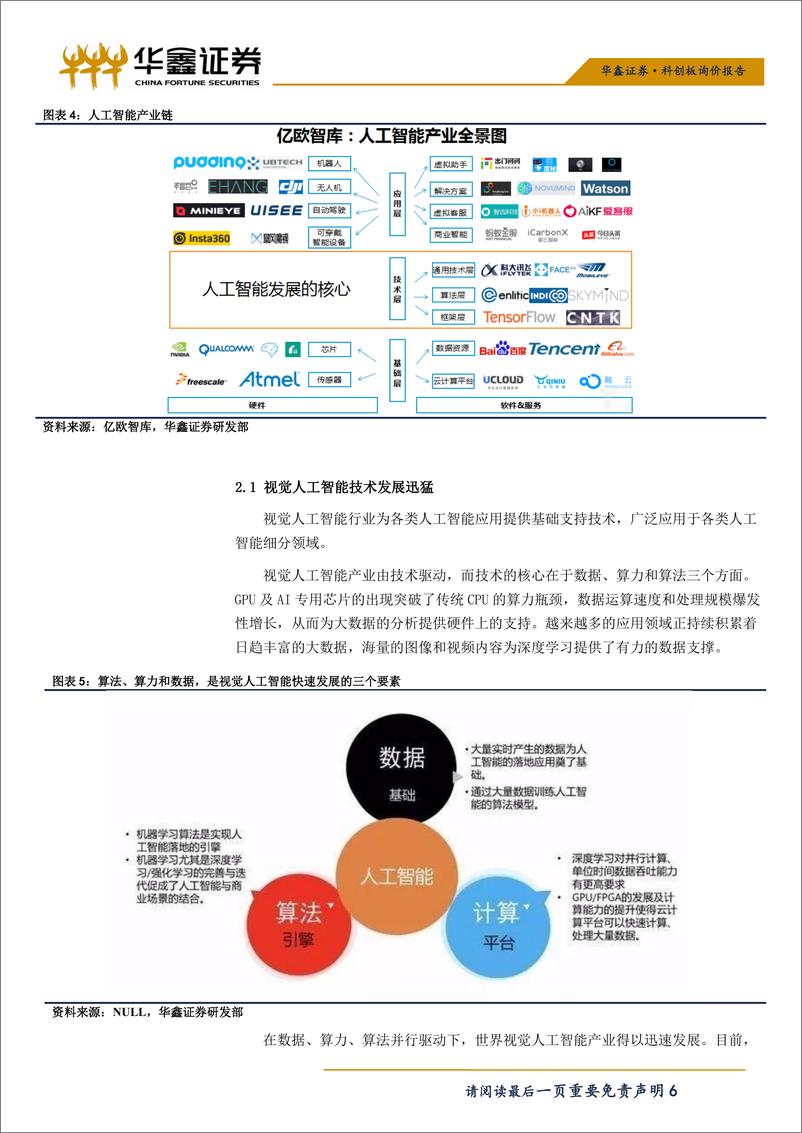 《计算机行业：科创板询价报告之虹软科技-20190703-华鑫证券-20页》 - 第7页预览图