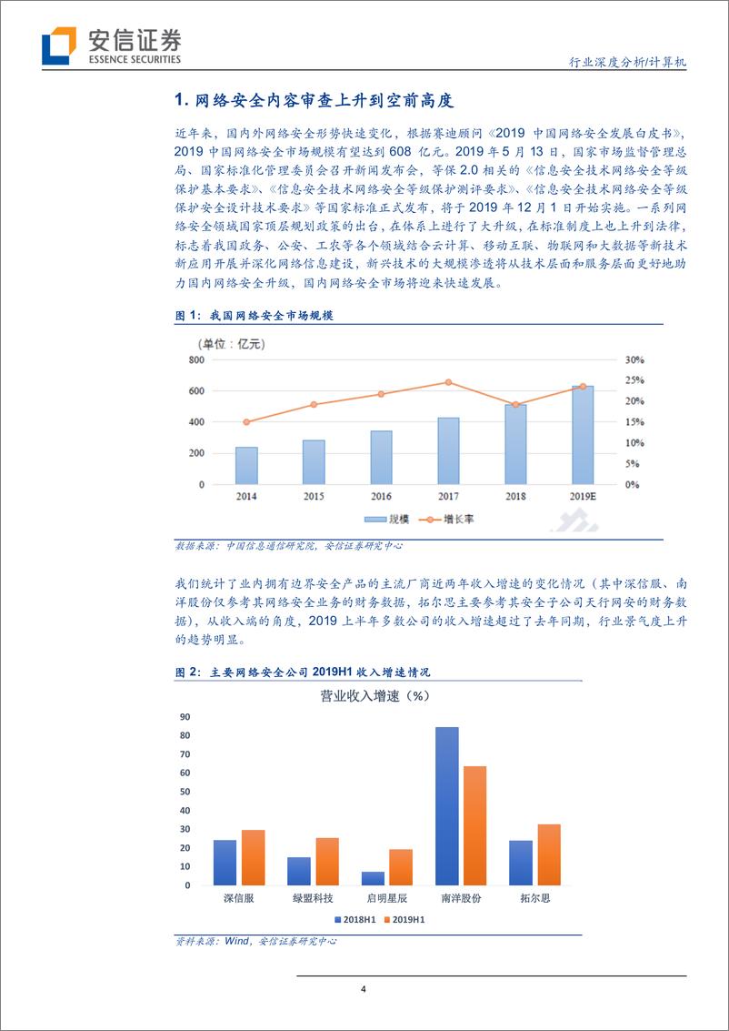 《计算机行业深度分析：网络安全内容审查迎来黄金发展期-20191011-安信证券-20页》 - 第5页预览图