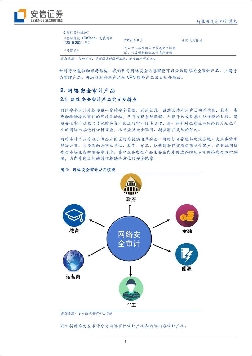 《计算机行业深度分析：网络安全内容审查迎来黄金发展期-20191011-安信证券-20页》 - 第7页预览图