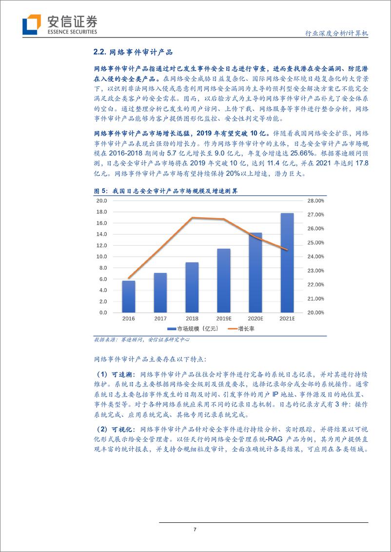 《计算机行业深度分析：网络安全内容审查迎来黄金发展期-20191011-安信证券-20页》 - 第8页预览图