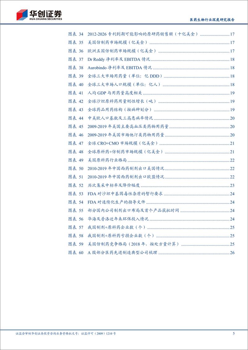 《医药生物行业医药先进制造系列深度一：原料药板块，未来何去何从？-20210222-华创证券-29页》 - 第5页预览图