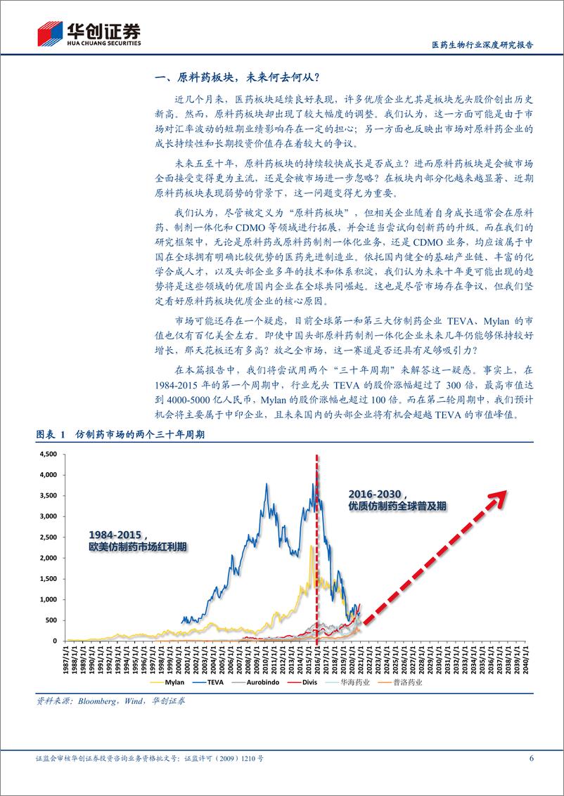 《医药生物行业医药先进制造系列深度一：原料药板块，未来何去何从？-20210222-华创证券-29页》 - 第6页预览图