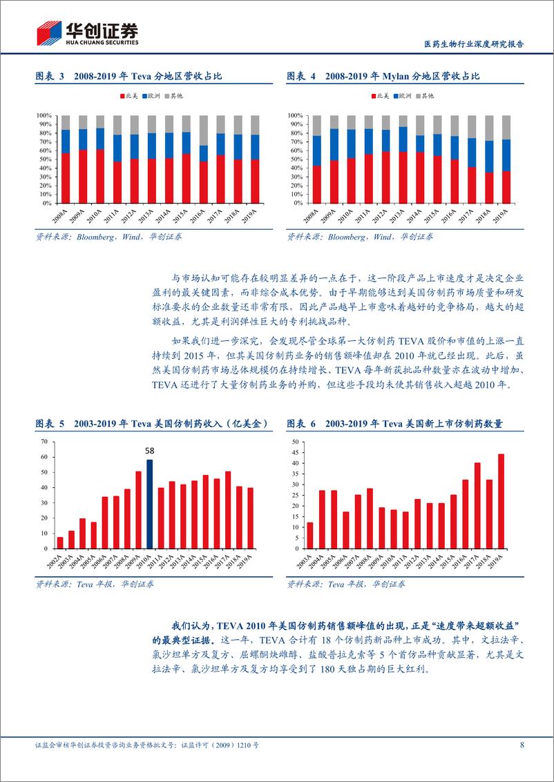 《医药生物行业医药先进制造系列深度一：原料药板块，未来何去何从？-20210222-华创证券-29页》 - 第8页预览图