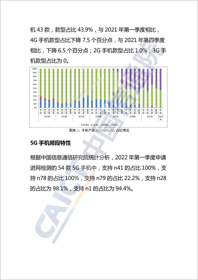 《中国信通院发布国内手机产品通信特性与技术能力监测报告（2022年第一期）-7页》 - 第2页预览图