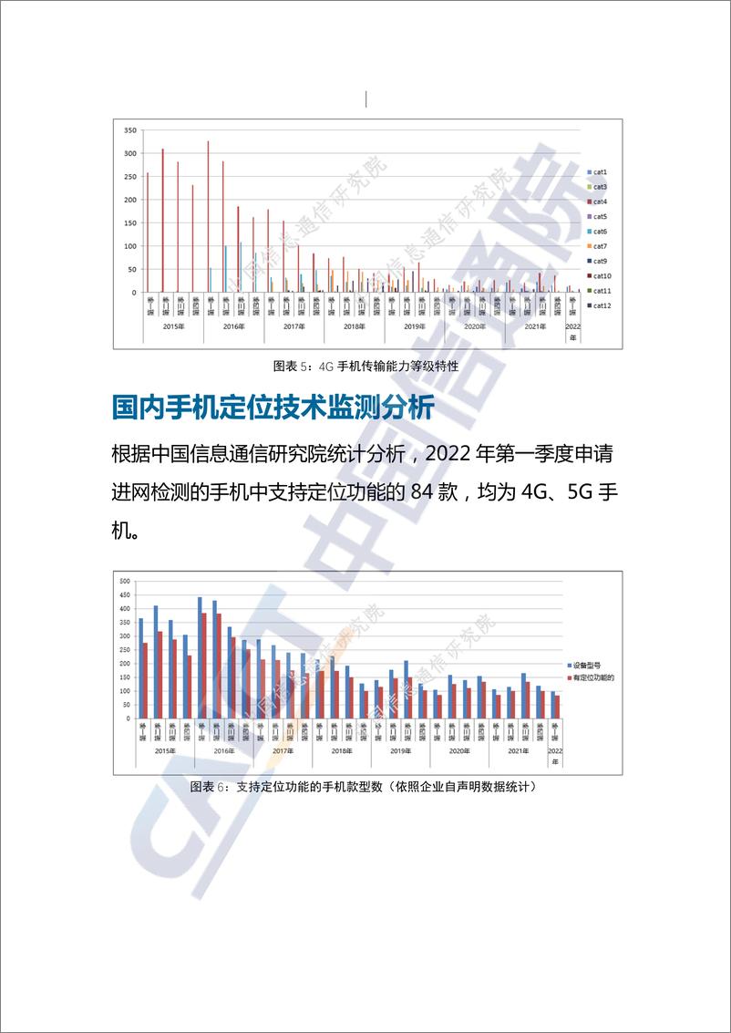 《中国信通院发布国内手机产品通信特性与技术能力监测报告（2022年第一期）-7页》 - 第5页预览图