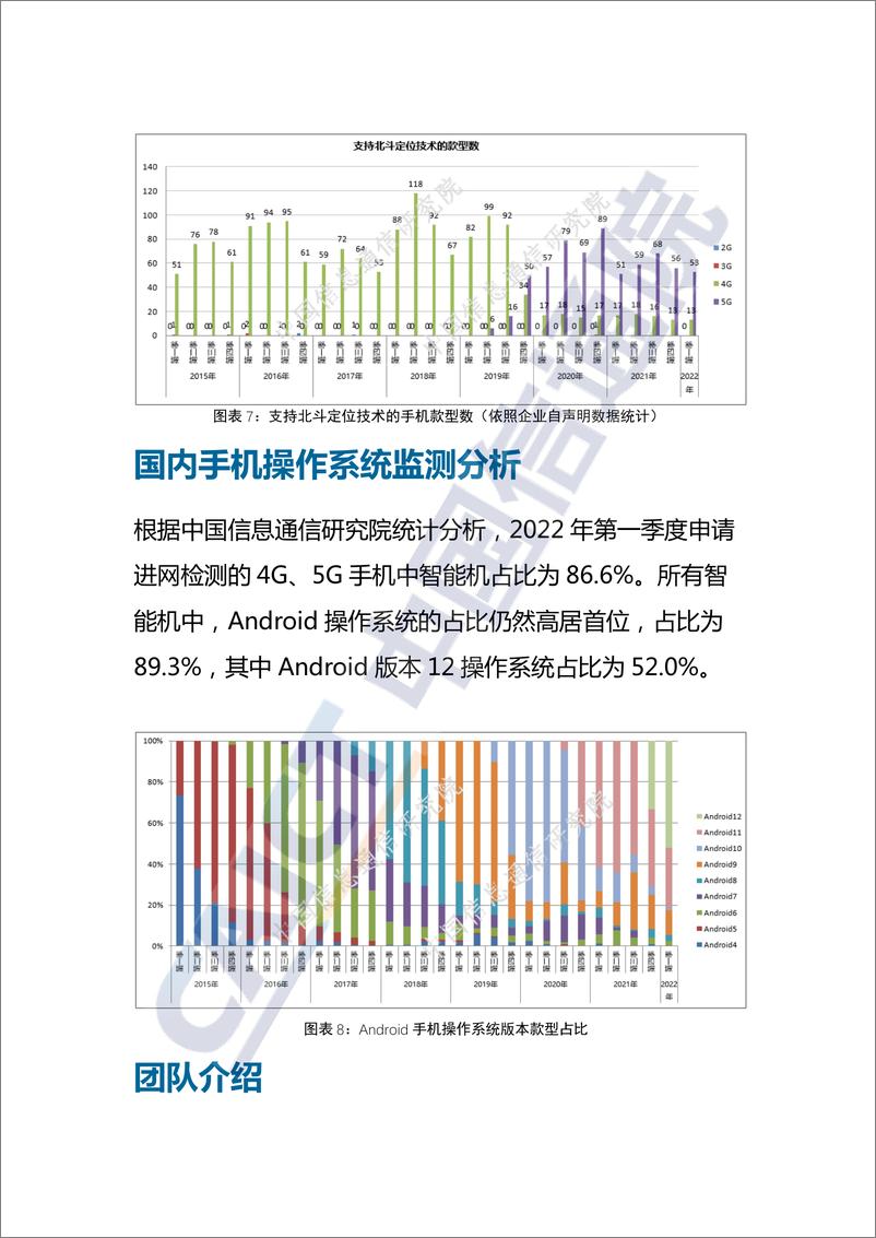 《中国信通院发布国内手机产品通信特性与技术能力监测报告（2022年第一期）-7页》 - 第6页预览图