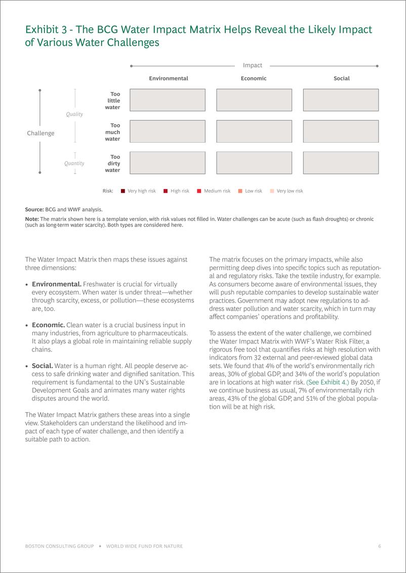 《BCG+水资源的弹性战略解决方案-英-37页》 - 第8页预览图