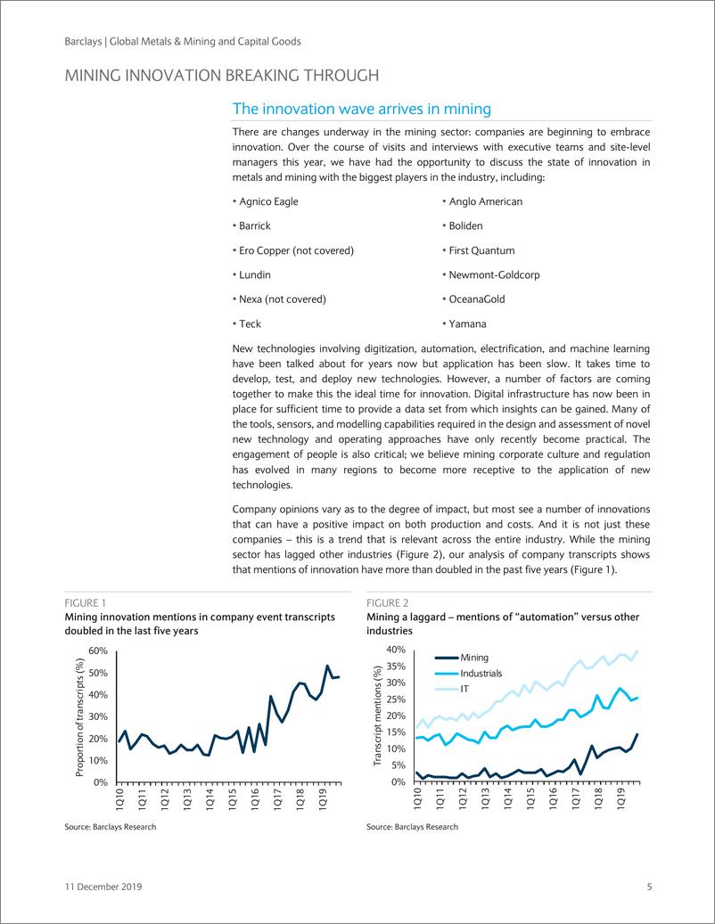《巴克莱-全球-金属与采矿业-全球金属与采矿业：创新突破-2019.12.11-87页》 - 第6页预览图