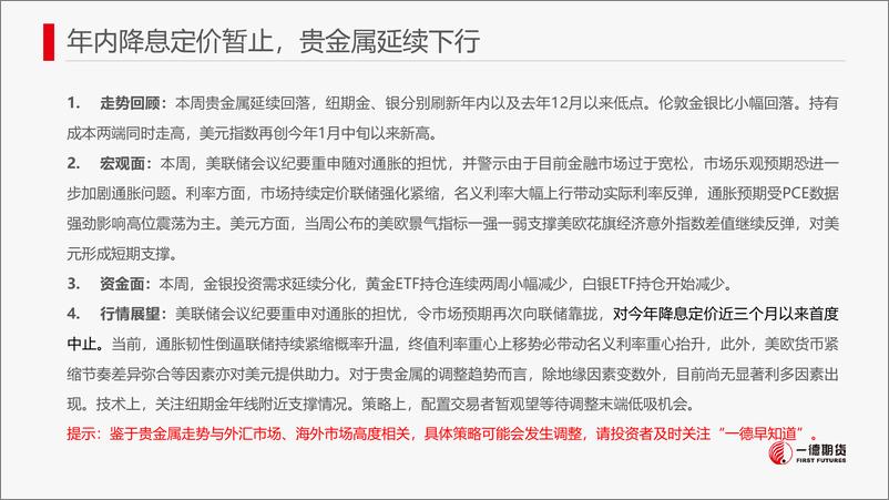 《贵金属：年内降息定价暂止，贵金属延续下行-20230226-一德期货-27页》 - 第3页预览图