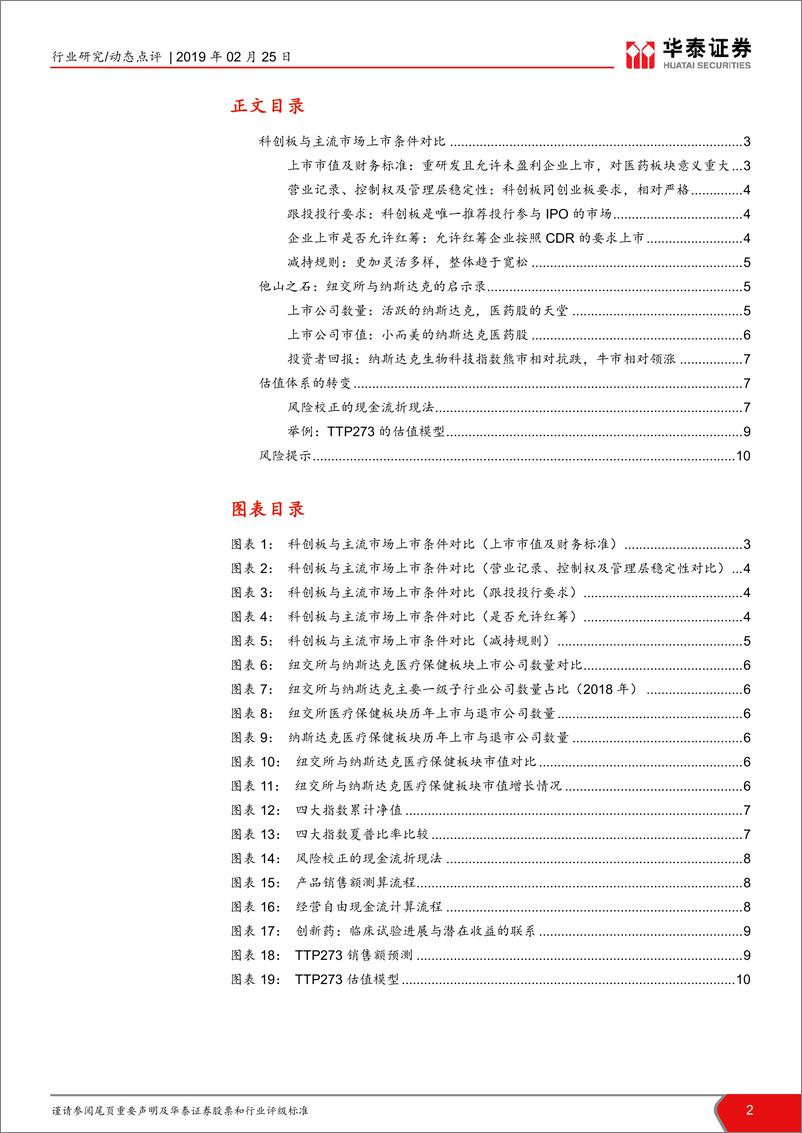 《医药生物行业：科创板，医药板块新机遇-20190225-华泰证券-11页》 - 第3页预览图