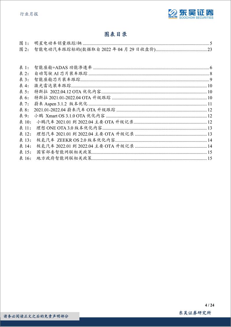 《汽车行业月报：造车新势力加速入局，看好自主崛起-20220505-东吴证券-24页》 - 第5页预览图