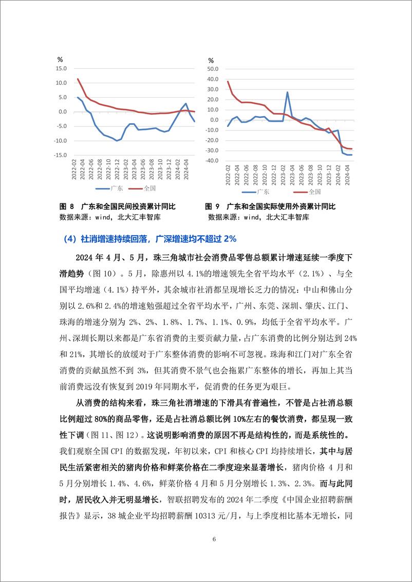 《粤港澳大湾区经济分析报告（2024年第二季度）-PHBS-2024-20页》 - 第8页预览图