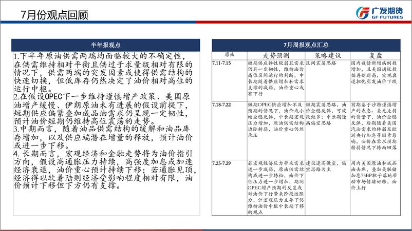 《原油沥青8月月报-20220731-广发期货-63页》 - 第7页预览图