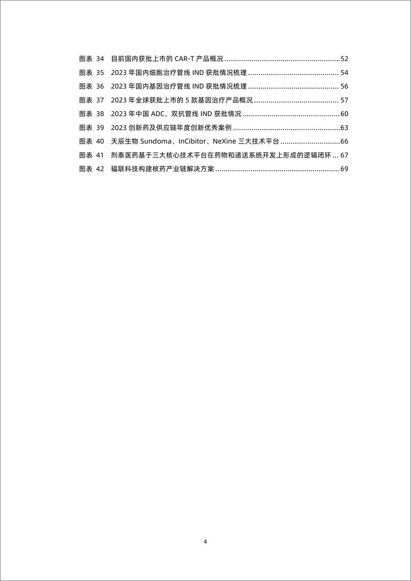 《2023创新药及供应链年度白皮书-72页》 - 第5页预览图