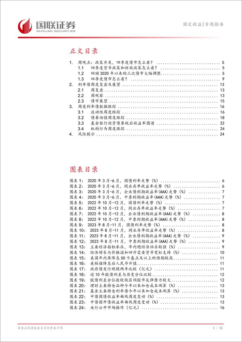 《固定收益专题报告：政策齐发，四季度债市的风险和机会-240930-国联证券-26页》 - 第4页预览图