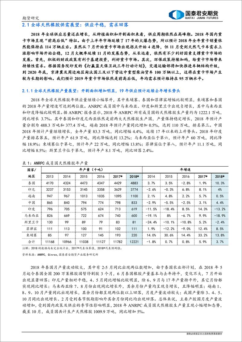 《2019年天然橡胶行情展望及投资策略：虚舟难覆，御风而行-20190110-国泰君安期货-27页》 - 第7页预览图