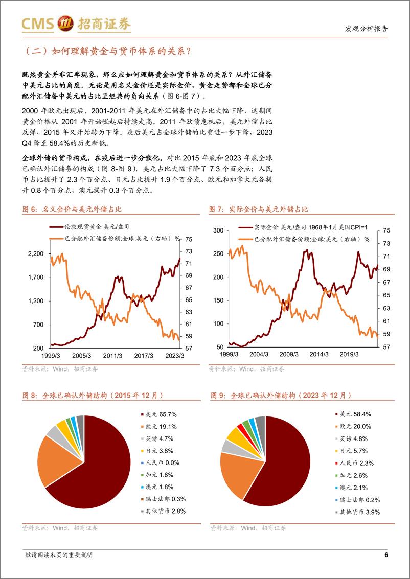 《宏观分析报告：黄金上涨的宏观逻辑及运行空间-240418-招商证券-14页》 - 第6页预览图