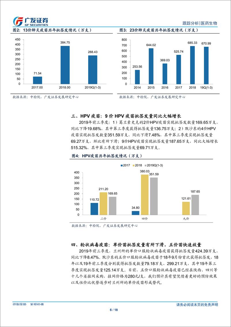 《医药生物行业：流感季即将来临，重点关注流感疫苗批签发动态-20191005-广发证券-18页》 - 第7页预览图