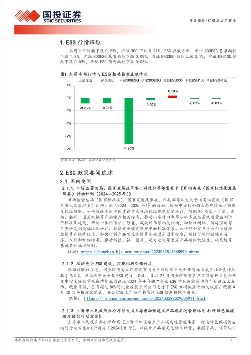 《推动央企ESG 建设，实现积极引领效应-国投证券》 - 第3页预览图