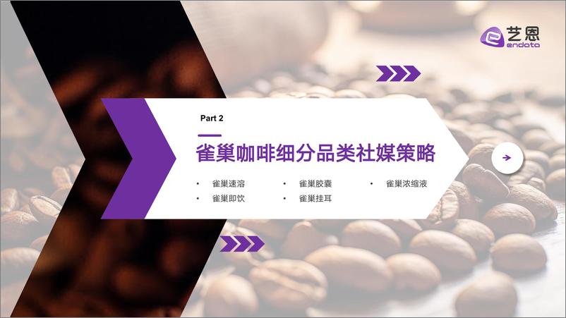 《雀巢咖啡品类 社媒营销监测报告-36页》 - 第5页预览图