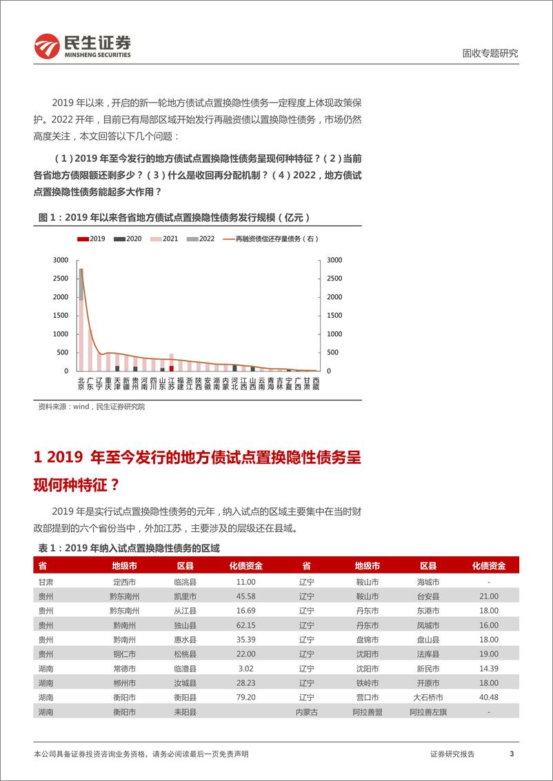 《地方政府隐性债务系列专题：2022，再融资债置换隐债有哪些期待？-20220427-民生证券-18页》 - 第4页预览图