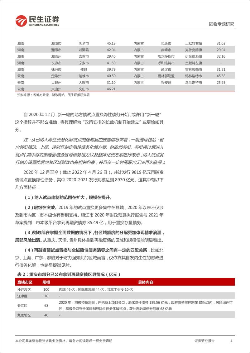 《地方政府隐性债务系列专题：2022，再融资债置换隐债有哪些期待？-20220427-民生证券-18页》 - 第5页预览图