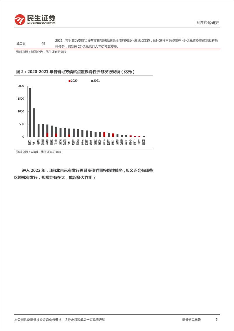 《地方政府隐性债务系列专题：2022，再融资债置换隐债有哪些期待？-20220427-民生证券-18页》 - 第6页预览图