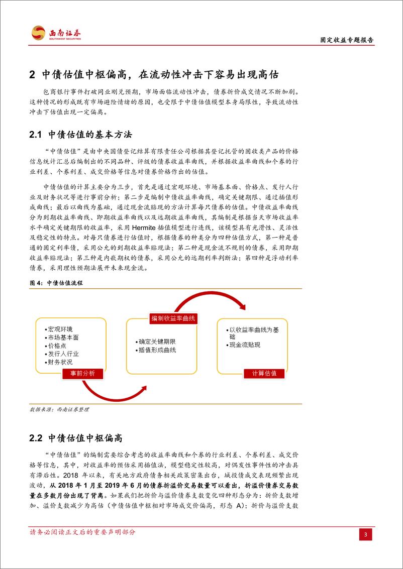 《专题报告：高收益城投债折价分布及风险分析-20190711-西南证券-22页》 - 第7页预览图