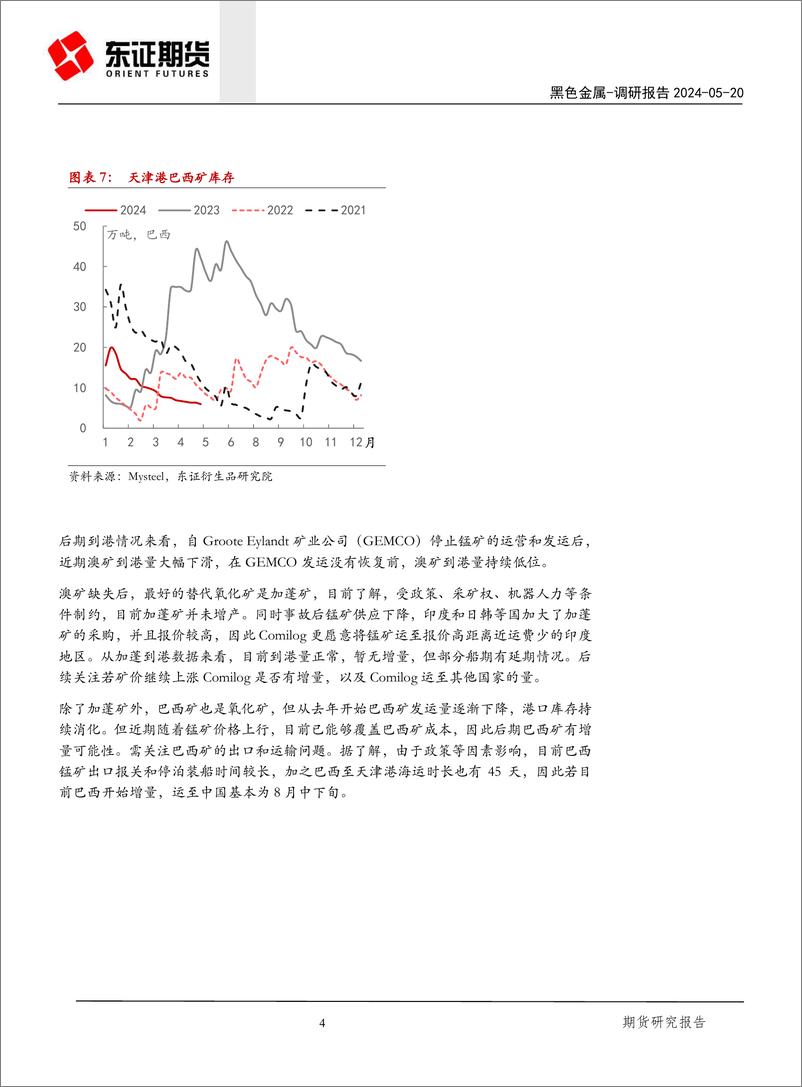 《锰硅调研报告：锰硅港口及产区调研报告-240520-东证期货-13页》 - 第4页预览图