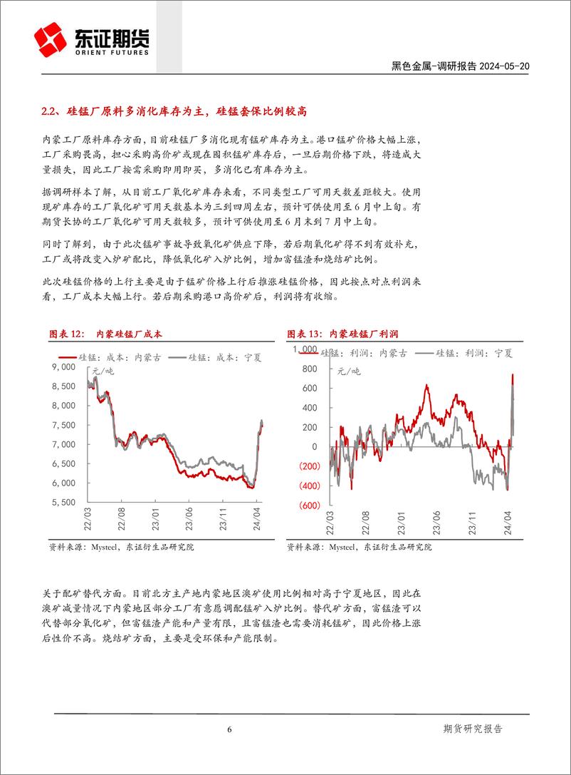 《锰硅调研报告：锰硅港口及产区调研报告-240520-东证期货-13页》 - 第6页预览图