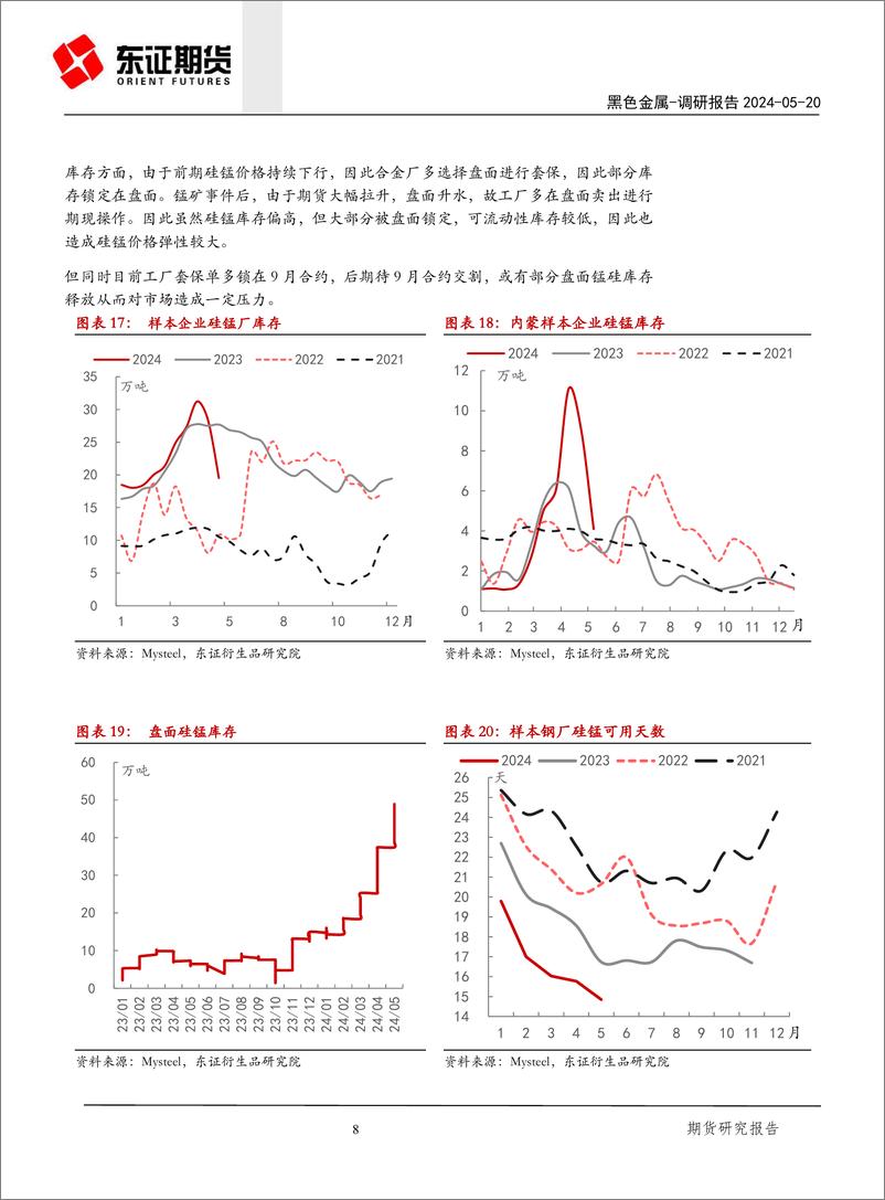 《锰硅调研报告：锰硅港口及产区调研报告-240520-东证期货-13页》 - 第8页预览图