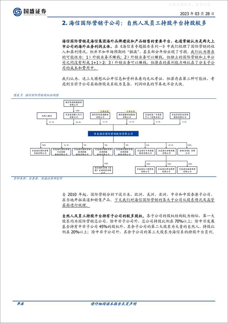 《国盛证券-家用电器行业海信系专题报告系列二：海信出海主体、非上市业务持股及管理情况梳理-230328》 - 第6页预览图