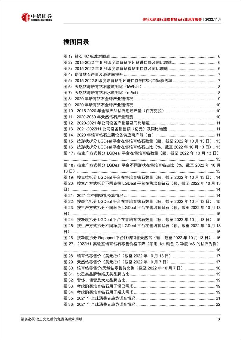 《美妆及商业行业培育钻石行业深度报告：供给侧日臻完善，静待需求端春风-20221104-中信证券-28页》 - 第4页预览图