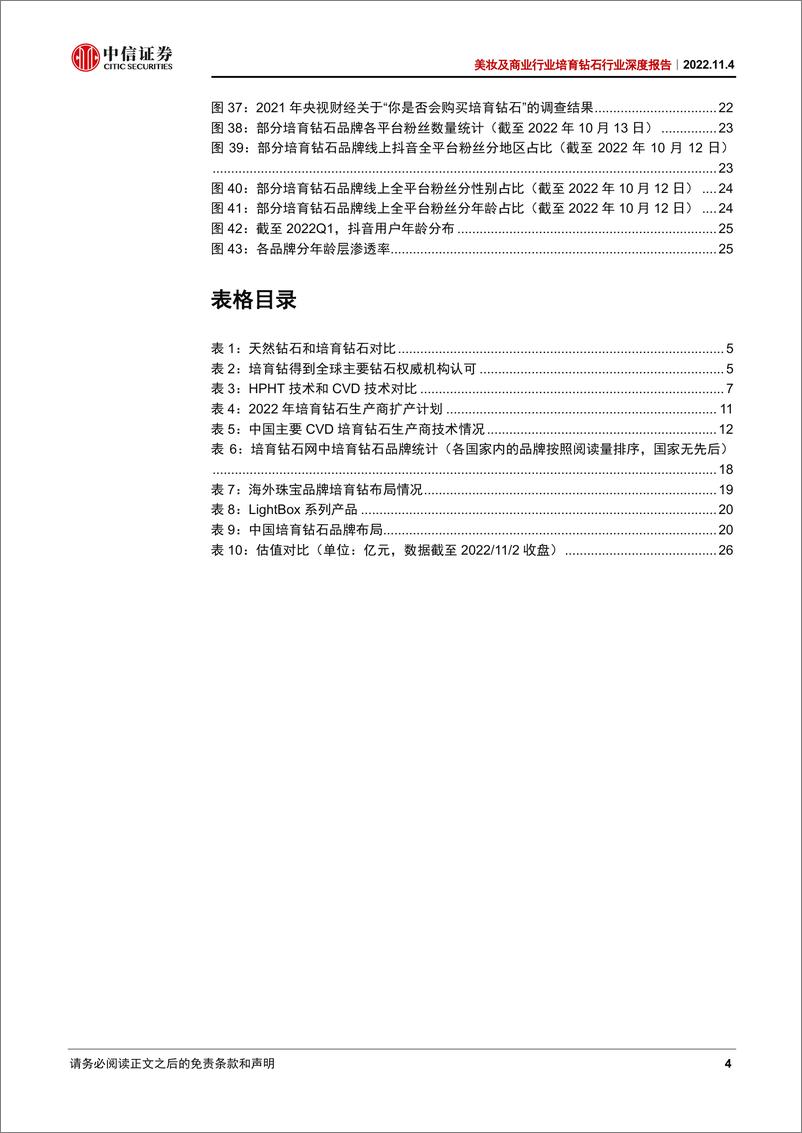 《美妆及商业行业培育钻石行业深度报告：供给侧日臻完善，静待需求端春风-20221104-中信证券-28页》 - 第5页预览图