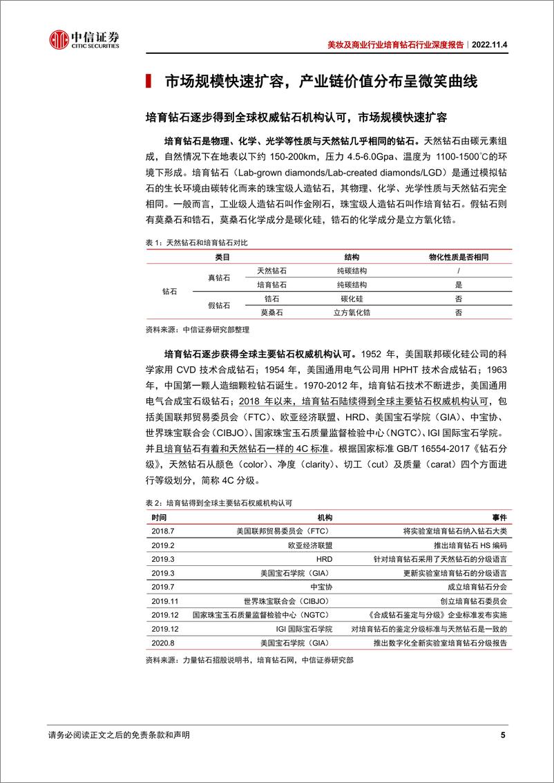 《美妆及商业行业培育钻石行业深度报告：供给侧日臻完善，静待需求端春风-20221104-中信证券-28页》 - 第6页预览图