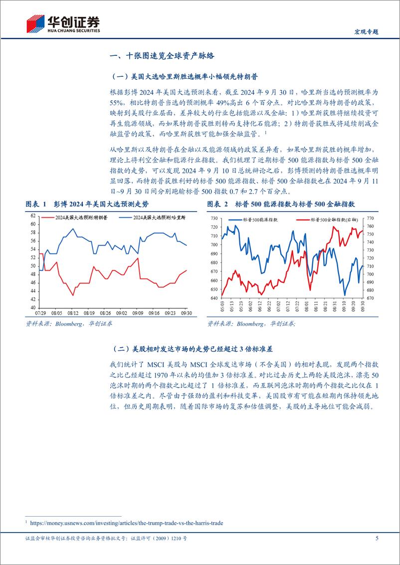 《【宏观专题】9月全球投资十大主线-241010-华创证券-19页》 - 第5页预览图