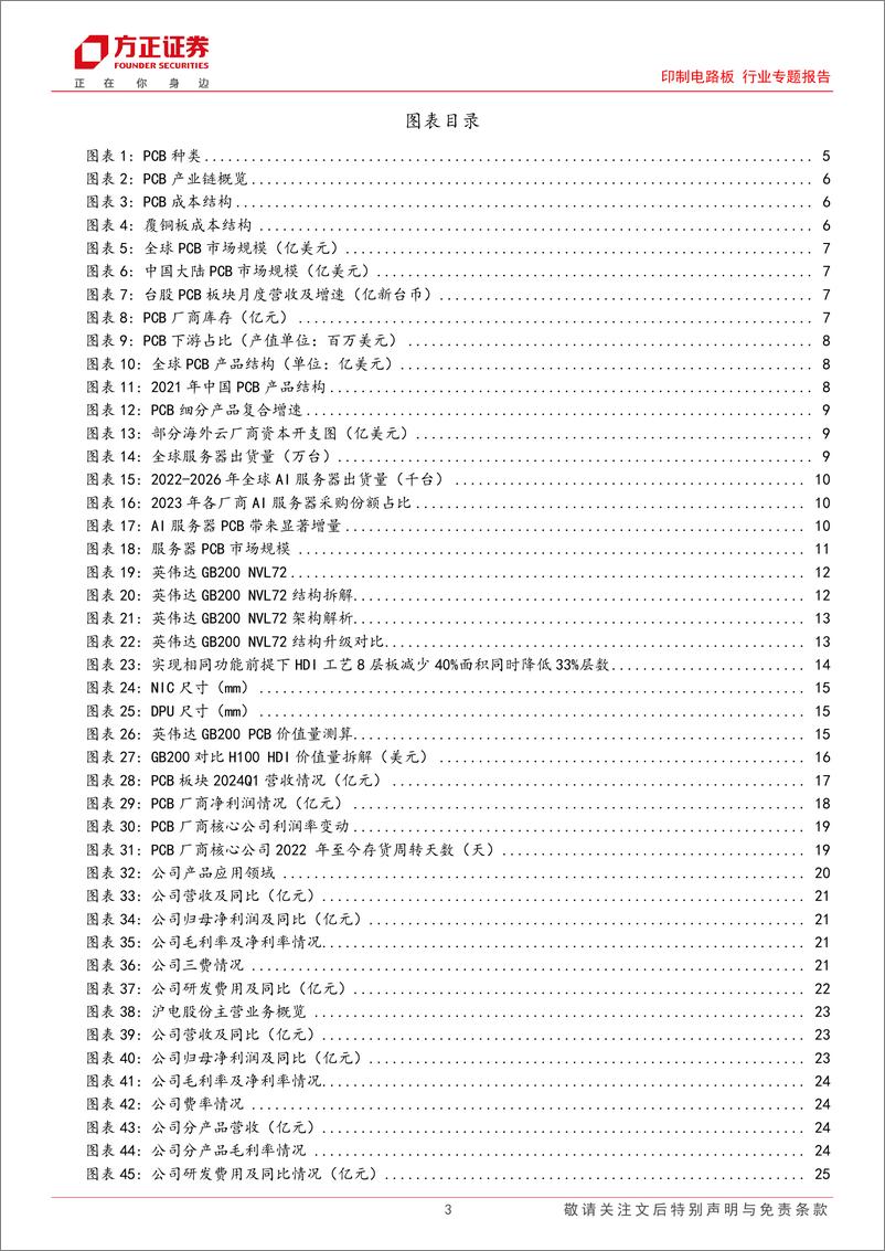《印制电路板行业专题报告PCB：下游需求持续复苏，AI有望带动HDI用量大幅增长-240520-方正证券-32页》 - 第3页预览图
