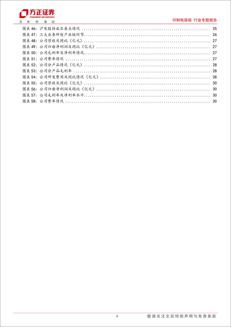 《印制电路板行业专题报告PCB：下游需求持续复苏，AI有望带动HDI用量大幅增长-240520-方正证券-32页》 - 第4页预览图