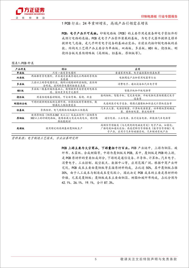 《印制电路板行业专题报告PCB：下游需求持续复苏，AI有望带动HDI用量大幅增长-240520-方正证券-32页》 - 第5页预览图