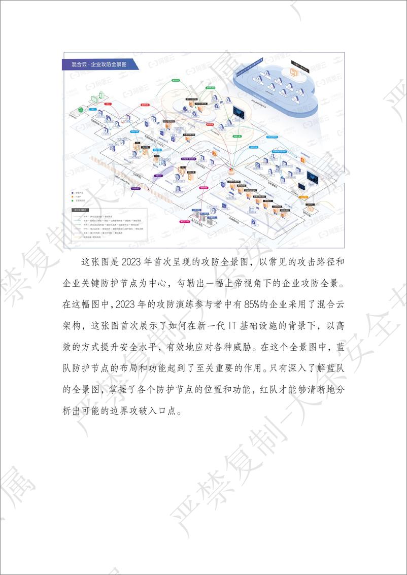 《破阵图_红队攻防之道技战法》 - 第2页预览图